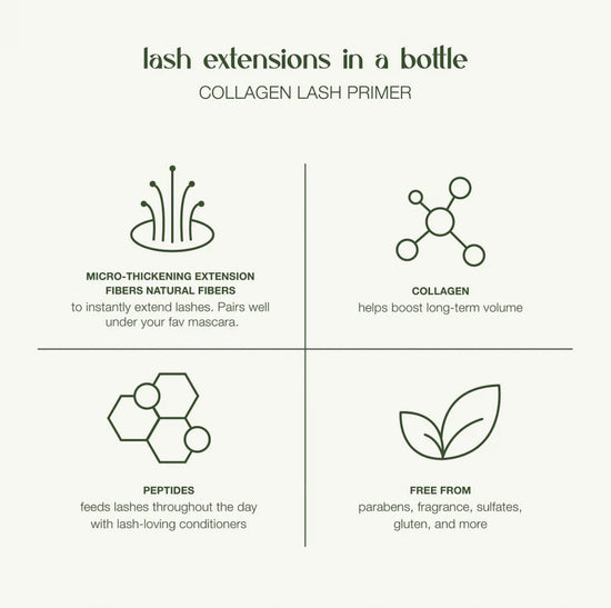 LASHFOOD Conditioning Collagen Lash Primer (7347411288250)